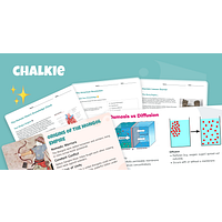 Chalkie logo